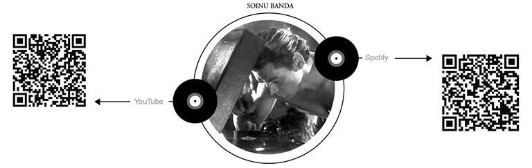 Soinu banda